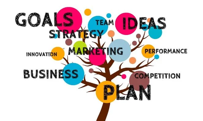 Crucial Investments Your Company Needs to Make In the New Year 