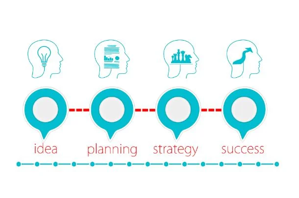 Vital Succession Planning Steps