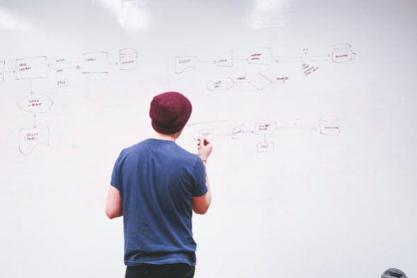 10 Vital Steps To Take Before You Start Your Own Business