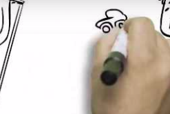 Addressing The Speed Of Communication Within Your Business