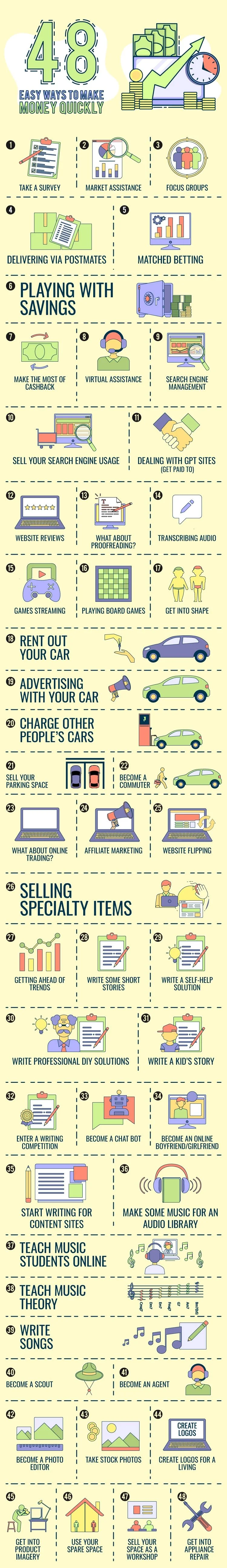 301-Aires-L-48-Easy-Ways-to-make-money-V2-1.jpg