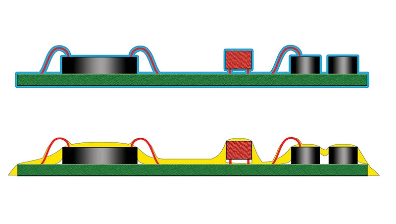Parylene vs. Acrylic Conformal Coatings: What Are the Key Advantages of Each?