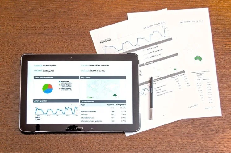 Key Questions To Guide Your Future Digital Marketing Strategies