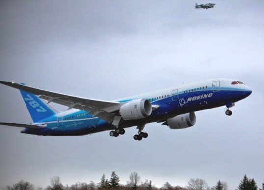How to Prepare For Your Next Flight: Follow These 5 Steps To Ease Travel Stress