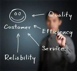 7 Effective Ways to Connect With Your Customers