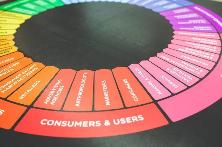 Better Ways to Engage with Customers