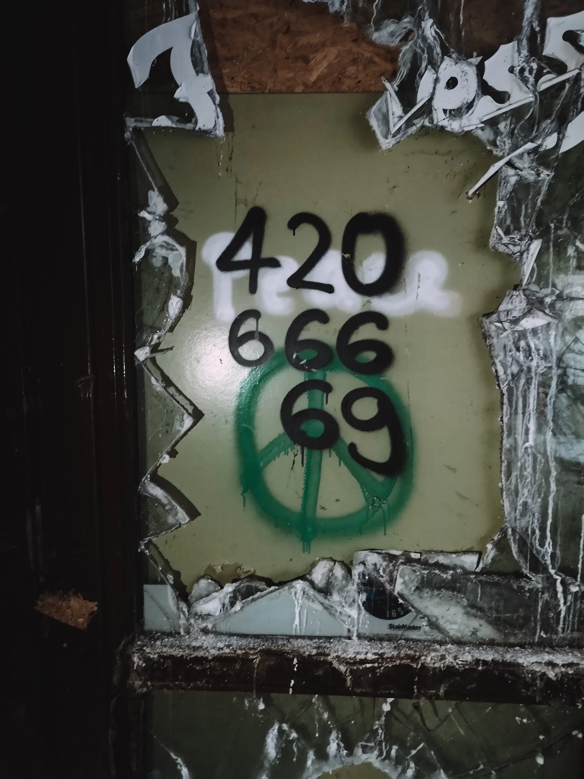 420 Myths