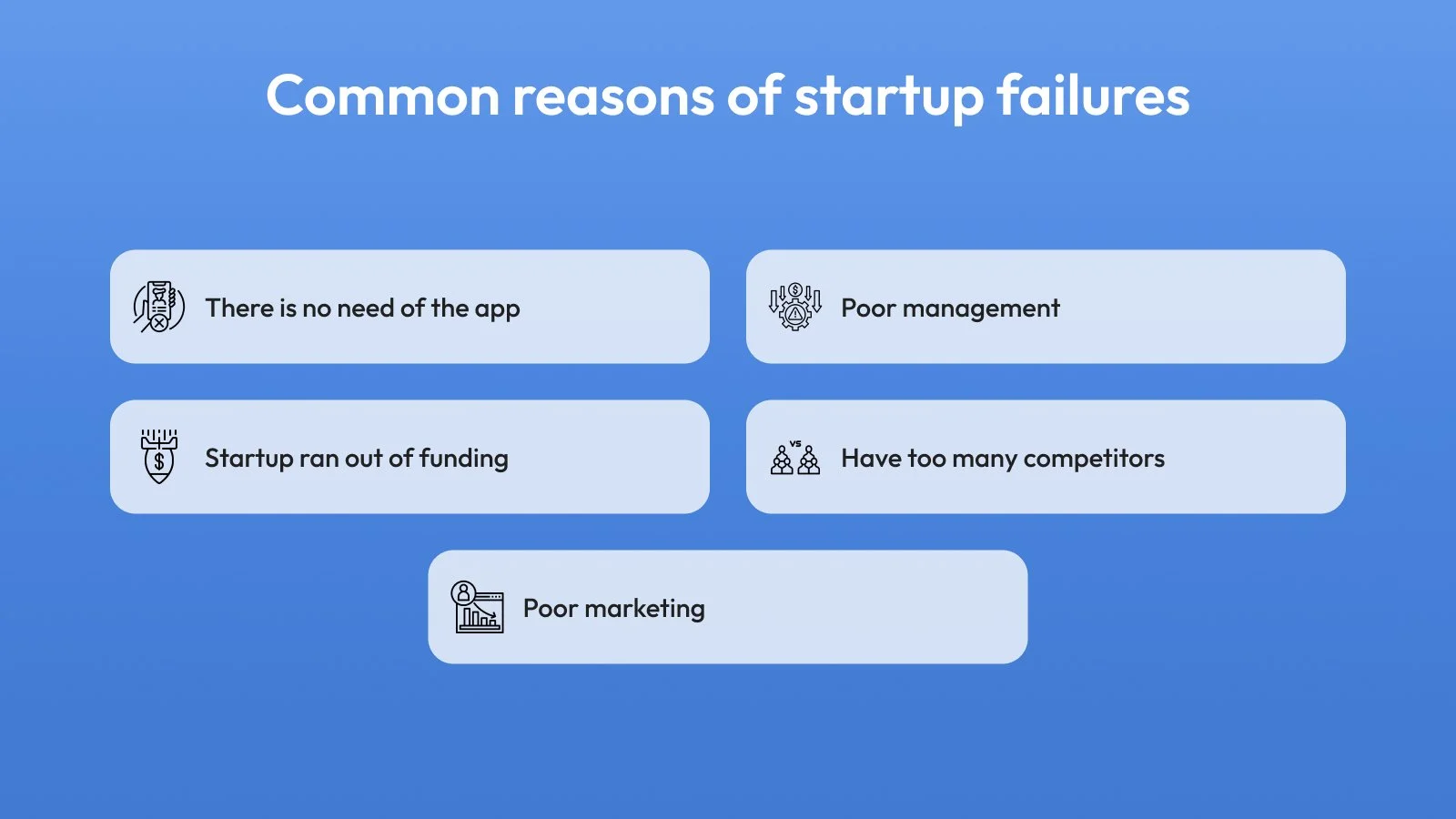 Why Do You Need a Creative App to Make Your Business Prosperous?