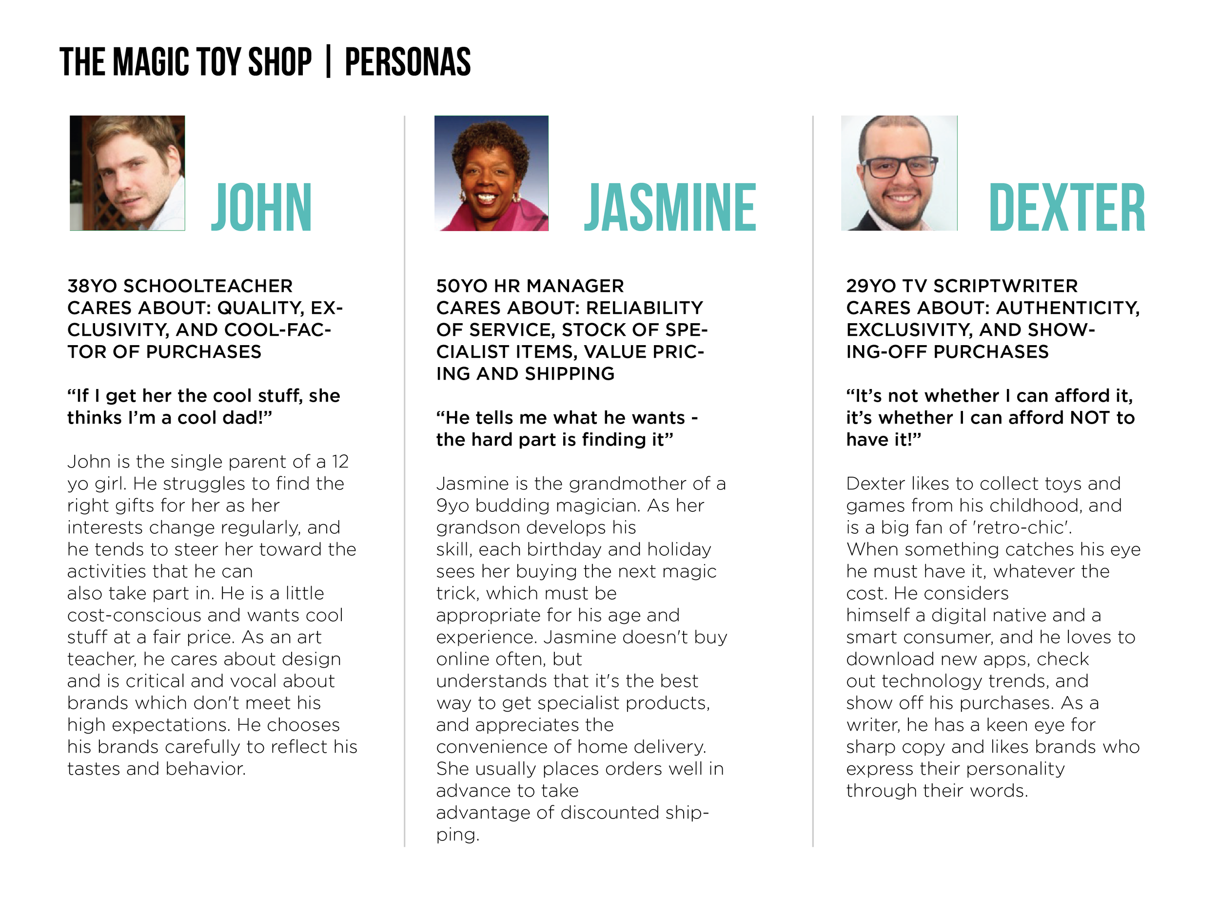 The Magic Toy Shop | Personas