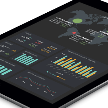 Enterprise Overview Dashboards