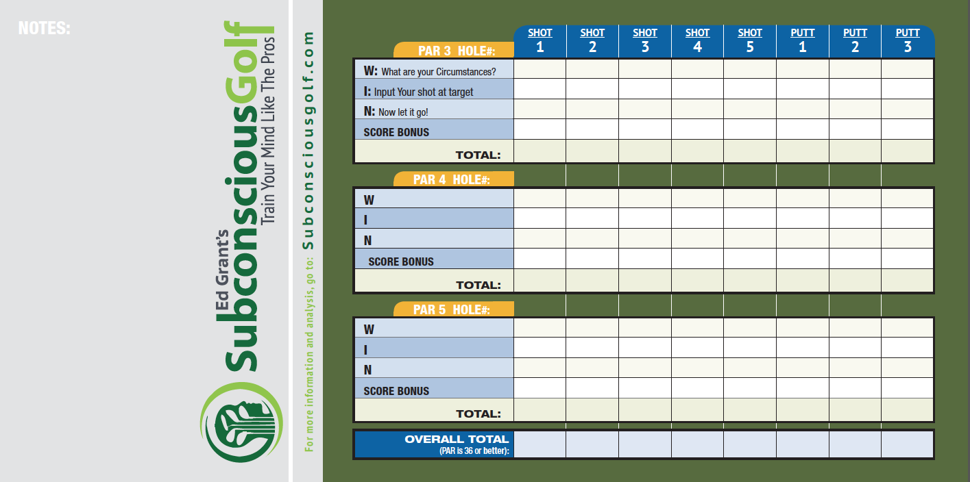 Click on the scorecard for a downloadable/printable version of the Mental Scorecard