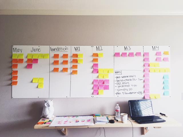 This was where I planned and created Your Uncluttered Home. The post-its were lesson titles so I could see it all in one place while I planned the content. I was so nervous it wouldn't be good enough for my beautiful readers!