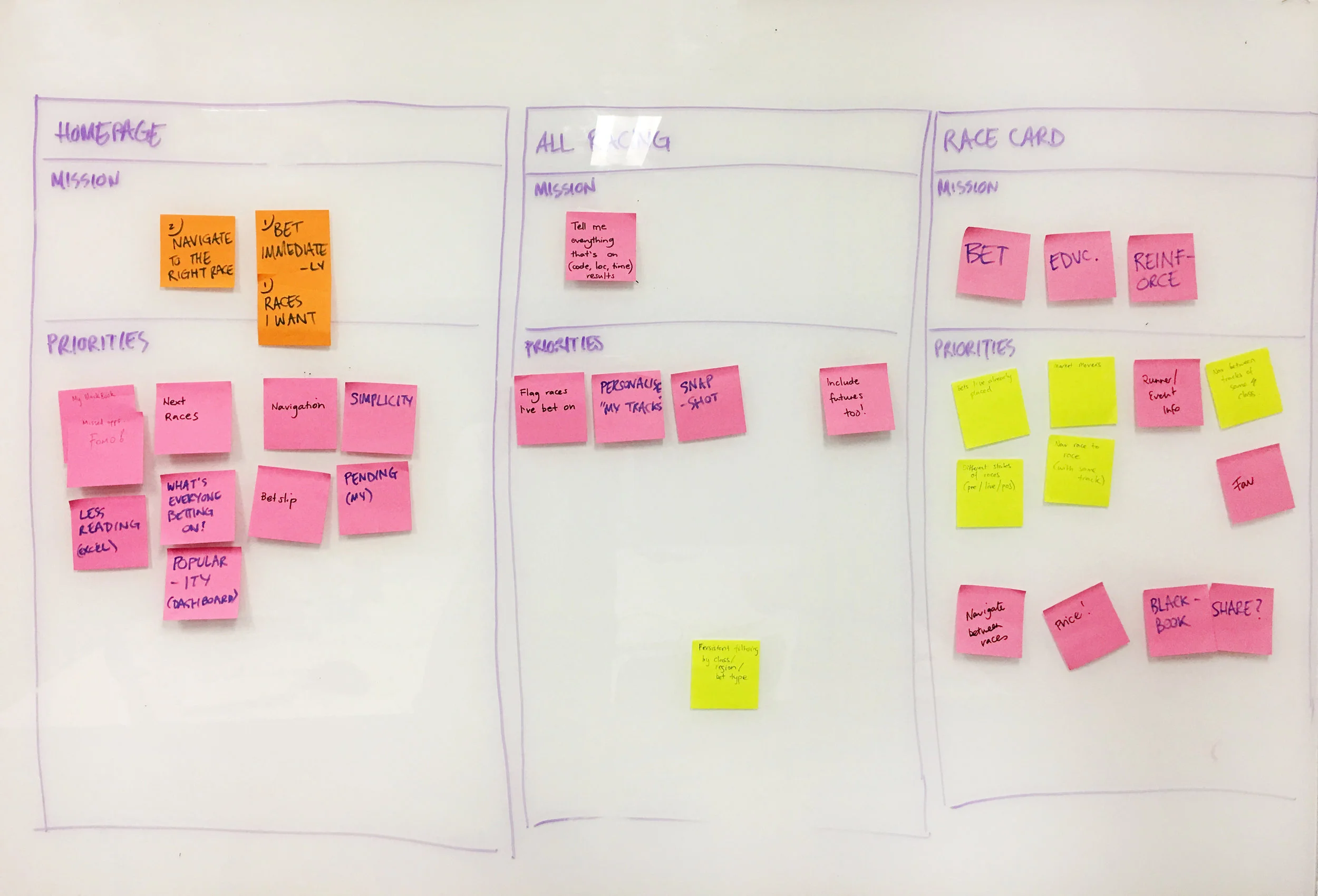 Racing Workshop 2.JPG