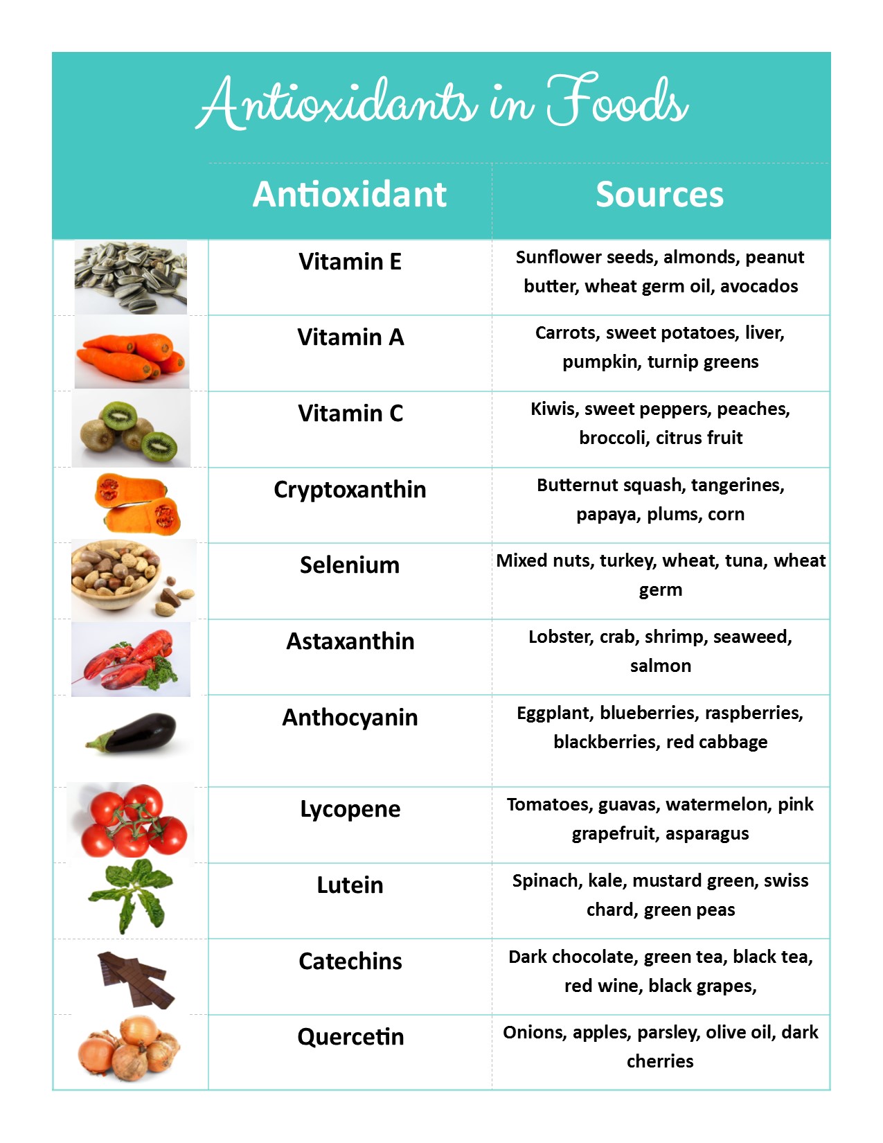 antioxidant rich foods foods high in antioxidants glutathione rich foods lycopene rich foods polyphenol rich foods foods high in flavonoids 40 foods high in antioxidants foods high in polyphenols quercetin rich foods flavonoid rich foods antioxidant rich fruits fruits high in antioxidants foods high in glutathione flavonoid foods food that is rich in phytochemicals and antioxidants foods high in lutein foods that are rich in polyphenols foods high in lycopene rich in antioxidants antioxidant rich foods for skin glutathione rich fruits most antioxidant rich foods antioxidant rich foods list high in antioxidants anthocyanin rich foods foods high in carotenoids resveratrol rich foods foods with most antioxidants antioxidant rich vegetables vegetables high in antioxidants drinks high in antioxidants carotenoid rich foods foods rich in lutein antioxidant rich diet glutathione containing foods alpha lipoic acid rich foods foods naturally rich in glutathione food that is rich in phytochemicals and antioxidants brainly eat foods rich in antioxidants food high in quercetin antioxidant rich foods in tamil astaxanthin rich foods foods high in antioxidants chart fruits with high polyphenols rich source of antioxidants glutathione rich fruits for skin whitening high antioxidant diet fruits and vegetables high in antioxidants foods highest in antioxidants chart ergothioneine rich foods antioxidant rich fruits and vegetables foods high in lutein and zeaxanthin foods high in antioxidants list dietary sources of antioxidants include fruits rich in lycopene quercetin rich foods list antioxidant rich drinks oxidant rich foods foods high in antioxidants for skin foods high in oxidants foods rich in anti oxidants foods high in anti oxidants catechin rich foods glutathione rich foods for skin whitening in tamil glutathione rich vegetables flavonoid rich foods list berries rich in antioxidants vegetables high in polyphenols foods rich in phytochemicals and antioxidants polyphenol rich diet foods high in polyphenols list highest source of antioxidants fruits high in antioxidants and anthocyanins foods highest in anthocyanins veggies high in antioxidants which fruits contain glutathione fruits rich in flavonoids foods rich in antioxidants for hair best antioxidant rich foods antioxidant rich foods for hair glutathione high foods glutathione enriched foods the most antioxidant rich foods foods rich in antioxidants for pregnancy glutathione rich fruits and vegetables astaxanthin rich vegetarian foods plants rich in antioxidants glutathione rich foods in tamil anthocyanin rich fruits fruits that contain glutathione things high in antioxidants foods with rich antioxidants fruits and veggies high in antioxidants kaempferol rich foods vegetables high in flavonoids antioxidant rich dry fruits polyphenols rich foods list foods that high in antioxidants nuts rich in antioxidants antioxidant rich diet plan foods with most flavonoids lycopene rich foods list richest dietary source of ergothioneine vegetables rich in glutathione food that is rich in antioxidants nasunin rich foods foods in high antioxidants polyphenol rich fruits antioxidant rich nuts food that is high in antioxidants fruits and vegetables high in flavonoids antioxidant rich meals flavonoids containing foods dietary sources of antioxidants antioxidant containing foods which fruits contain antioxidants foods rich in antioxidant vitamins include antioxidant rich veggies high antioxidant diet plan highest source of polyphenols antioxidant rich foods benefits herbs rich in antioxidants fruits high in quercetin lycopene is rich in fruits rich in antioxidants for skin ellagic acid rich foods foods with highest antioxidant concentration fruits high in lycopene food rich in lutein and zeaxanthin foods that are rich in glutathione fruits high in antioxidants and vitamin c fruits high in glutathione dietary sources of glutathione most antioxidant rich fruit foods high in flavonoids and carotenoids foods high in ergothioneine polyphenols foods high in dry fruits rich in antioxidants food that rich in phytochemicals and antioxidants foods rich in flavonoids and antioxidants food with a lot of antioxidants foods with high levels of polyphenols foods high in fiber and antioxidants foods that have high antioxidants flavonoid rich diet glutathione antioxidant rich foods orac rich foods antioxidant enriched foods food rich of antioxidants glutathione rich foods list plants high in antioxidants vitamins rich in antioxidants fruits that high in antioxidant rich source of glutathione food with high oxidants foods which are rich in antioxidants list of foods high in flavonoids catalase enzyme rich foods examples of antioxidant rich foods rich glutathione foods things rich in antioxidants fruits that rich in antioxidants rich antioxidant vegetables food that rich in glutathione antioxidant rich vegetarian food meals high in antioxidants top 10 antioxidant rich foods high rich antioxidant foods food rich with glutathione foods and drinks high in antioxidants antioxidant rich seeds glutathione rich diet carotenoid rich fruits and vegetables foods that are high in quercetin foods with high polyphenol content foods with high levels of antioxidants vegetables that are high in antioxidants glutathione containing fruits plants rich in polyphenols highest food in antioxidants foods filled with antioxidants gallic acid rich foods natural glutathione rich foods high antioxidant meals beans high in antioxidants list foods high in glutathione best food sources of glutathione food most rich in flavonoids best food sources of polyphenols fruits and vegetables that contain antioxidants lycopene rich fruits and vegetables most antioxidant rich food in the world vegetables rich in polyphenols fruits and vegetables that are high in antioxidants dietary sources of polyphenols seeds rich in antioxidants fruits rich in lutein top antioxidant rich foods eat foods naturally rich in glutathione flavonoids rich fruits and vegetables vegetables rich in lutein vegetables high in glutathione foods with the highest polyphenols vegetables rich in carotenoids foods rich in omega 3 fatty acids and antioxidants fruits high in vitamin c and antioxidants glutathione foods rich in fruits contain glutathione best food sources of antioxidants resveratrol rich foods list fruits with high anthocyanins fruits and vegetables rich in glutathione glutathione rich herbs quercetin rich fruits antioxidant rich snacks vegetables high in lycopene vegetables containing antioxidants foods rich in catechins fruits rich in anti oxidants polyphenol rich fruits and vegetables fruits and vegetables rich in anthocyanins foods rich in thiamine protein and antioxidants high antioxidant rich foods antioxidant rich foods and drinks flavonoids foods highest foods rich in antioxidants and vitamin a fruits and vegetables rich in flavonoids a diet rich in antioxidants fruits and vegetables high in polyphenols foods that contain high antioxidants most antioxidant rich vegetables foods high in lutein zeaxanthin fruits & vegetables high in antioxidants rich antioxidant sources foods with high flavonoid content most antioxidant rich berries nuts highest in antioxidants list of foods rich in polyphenols top foods high in antioxidants food and drink high in antioxidants 10 antioxidant rich foods foods high in antioxidants and phytochemicals fruits and vegetables containing antioxidants antioxidant rich fruits and veggies antioxidant rich vegetables and fruits foods rich in antioxidants and vitamin c fruits and vegetables rich in polyphenols anthocyanin rich foods list foods richest in polyphenols superfoods high in antioxidants 100 richest dietary sources of polyphenols foods high in polyphenol antioxidants foods rich in glutathione for skin whitening vegetables with high polyphenols fruits with high antioxidant content glutathione rich nuts foods with the highest antioxidants in the world polyphenol rich berries foods rich in vitamin c and antioxidants mushrooms high in antioxidants dietary sources of flavonoids fruit that is high in antioxidants natural foods rich in glutathione foods high in polyphenols and flavonoids vegetables high in anthocyanins foods with highest amount of antioxidants best food sources of lycopene diet rich in polyphenols foods that are antioxidant rich antioxidant rich foods for weight loss best food sources of anthocyanins foods with highest lycopene content good food sources of antioxidants best food sources for antioxidants foods high in antioxidants and fiber fruits high in antioxidants chart fruits that are high in polyphenols lycopene fruit rich tablets rich antioxidant foods and drinks list of foods that are high in antioxidants foods high in antioxidants antioxidant rich fruits fruits high in antioxidants rich in antioxidants most antioxidant rich foods antioxidant rich foods list high in antioxidants foods with most antioxidants antioxidant rich vegetables vegetables high in antioxidants antioxidant rich diet eat foods rich in antioxidants high antioxidant diet fruits and vegetables high in antioxidants antioxidant rich fruits and vegetables foods high in antioxidants list oxidant rich foods foods high in oxidants foods rich in anti oxidants foods high in anti oxidants best antioxidant rich foods the most antioxidant rich foods foods with rich antioxidants foods that high in antioxidants food that is rich in antioxidants foods in high antioxidants food that is high in antioxidants which fruits contain antioxidants most antioxidant rich fruit foods that have high antioxidants food rich of antioxidants vitamins rich in antioxidants fruits that high in antioxidant food with high oxidants foods which are rich in antioxidants rich antioxidant vegetables fruits that rich in antioxidants high rich antioxidant foods foods with high levels of antioxidants vegetables that are high in antioxidants highest food in antioxidants fruits and vegetables that contain antioxidants fruits and vegetables that are high in antioxidants vegetables containing antioxidants fruits rich in anti oxidants high antioxidant rich foods foods rich in antioxidants and vitamin a a diet rich in antioxidants foods that contain high antioxidants most antioxidant rich vegetables fruits & vegetables high in antioxidants fruits and vegetables containing antioxidants antioxidant rich vegetables and fruits fruit that is high in antioxidants foods that are antioxidant rich list of foods that are high in antioxidants foods you should eat everyday free radicals antioxidant foods healthy foods to eat everyday antioxidant rich foods foods to eat you can eat rich foods all foods can foods foods to eat everyday daily foods fruits with antioxidants antioxidants and free radicals antioxidant diet list of healthy foods to eat everyday i can eat eating vegetables everyday powerful antioxidant vegetables to eat everyday cancer foods vegetables you should eat everyday everyday foods eating fruits everyday healthy foods you should eat everyday other foods fruits you should eat everyday best fruit to eat everyday potent antioxidant you can eat food you should eat should eat foods you should eat daily you should eat healthy food foods i should eat every day foods that have antioxidants best foods to eat everyday foods you should eat every day foods containing antioxidants antioxidant free radical healthy food everyday foods you should eat foods you can eat on a diet healthy foods you should eat foods you can eat everyday food you can eat best foods you can eat i should eat healthy diet for every day everyday diet best vegetable to eat everyday food for diet everyday foods to eat everyday to be healthy eat everyday everyday vegetables food i can eat eat fruit every day vegetables i should eat everyday i eat fruits everyday fruits i should eat everyday fruits and vegetables you should eat everyday food i should eat powerful antioxidant foods you should eat fruits and vegetables everyday healthy food you can eat healthy foods you can eat everyday fruit every day fruits and vegetables with antioxidants best healthy foods to eat everyday fruits that you should eat everyday eating fruits and vegetables everyday healthy food i can eat you should eat vegetables i eat vegetables every day eat every other day diet healthy fruits to eat everyday best food for diet everyday vegetables that you should eat everyday you should eat healthy best anti oxidant foods food i should eat everyday eat fruits and vegetables every day food that you can eat everyday antioxidant articles healthy foods i should eat everyday diet food everyday healthy everyday diet food that i can eat eat healthy food everyday healthy vegetables to eat everyday most healthy foods to eat every day vegetables you can eat everyday healthy eating every day foods that i should eat everyday eating healthy everyday healthy foods that you should eat everyday i can eat food foods you should eat everyday to be healthy fruits you should eat daily antioxidant levels in foods everyday food list healthy diet foods to eat everyday healthy food i can eat everyday vegetables you should eat daily most healthy food to eat everyday best foods you should eat everyday best fruit you can eat healthy food that you can eat everyday best fruit to eat every day fruits you can eat everyday foods should eat everyday vegetables you should eat diet food to eat everyday food to eat everyday healthy fruits and vegetables to eat everyday best vegetables to eat every day the foods you should eat everyday eat every everyday fruits to eat vegetables you should eat every day vitamins to eat everyday antioxidant rich vitamins every day healthy food the food you eat every day everyday fruits and vegetables fruits and vegetables everyday healthy food i should eat foods that are healthy to eat everyday best diet for everyday healthy diet to eat everyday best everyday diet eating every day healthy foods i should be eating healthy foods to eat everyday list healthy foods you should eat every day foods that provide antioxidants the best fruit to eat everyday foods you should be eating every day fruits you should eat every day foods i should be eating everyday healthy foods you should eat daily fruits everyday diet fruit all day diet antioxidant rich foods for cancer best fruits and vegetables to eat everyday every day vegetables the best vegetable to eat everyday best diet foods to eat everyday foods you should have everyday healthy everyday foods to eat healthy every day diet list of everyday foods everyday healthy foods to eat most healthy foods you can eat