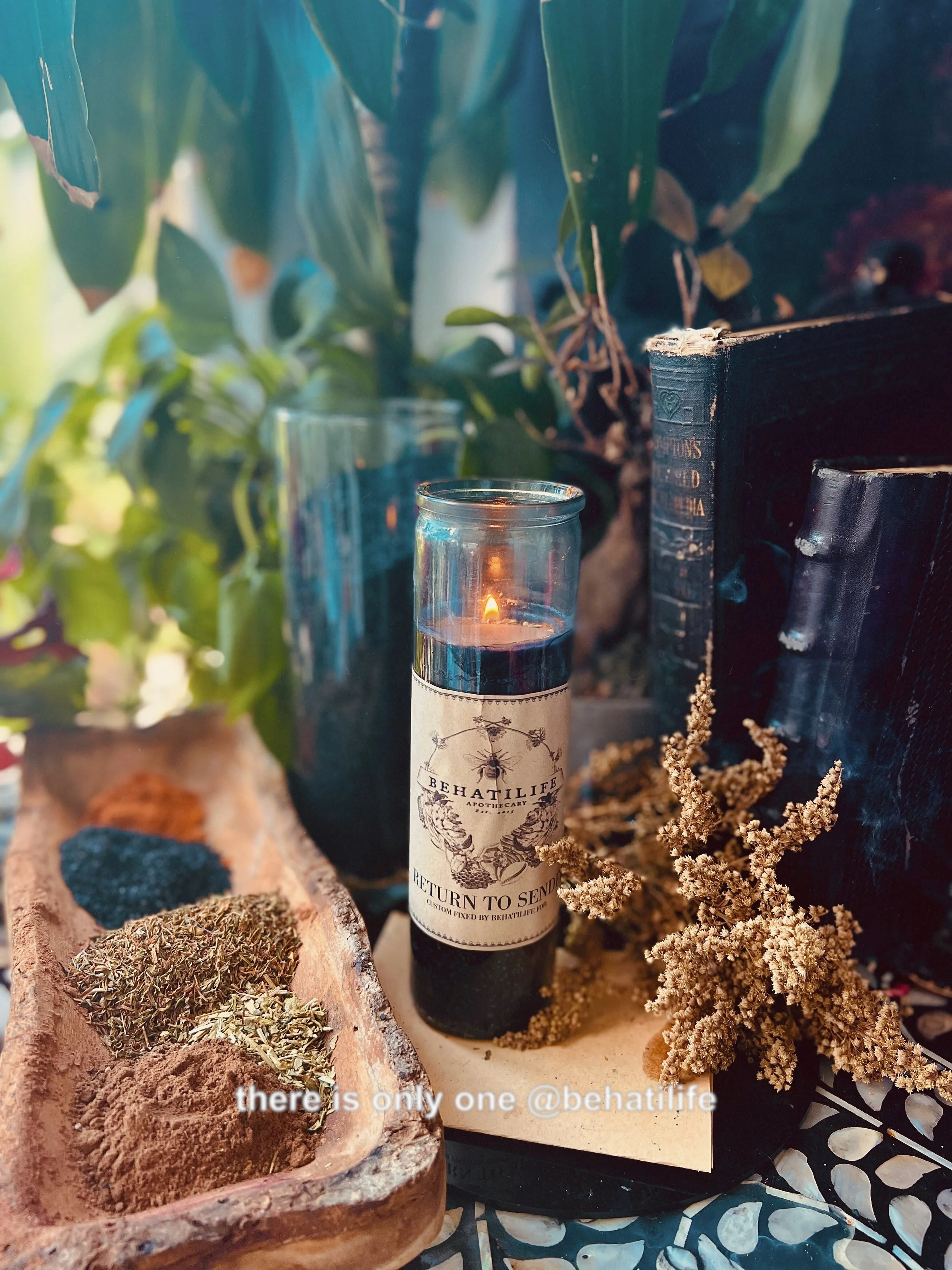 Reversal/ Hex Breaking Return to Sender Fixed Candle