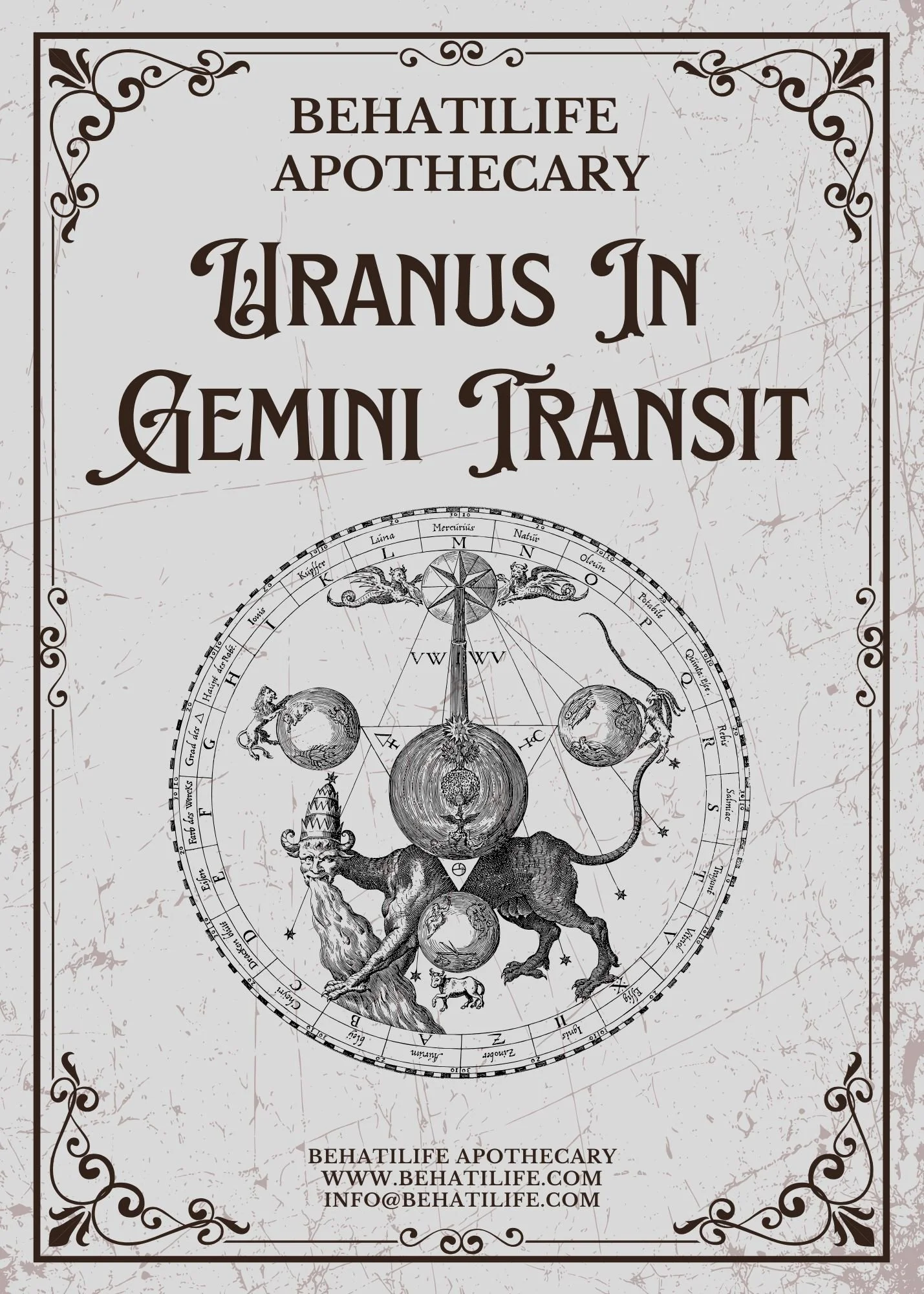 Uranus in Gemini Transits per Rising.jpg