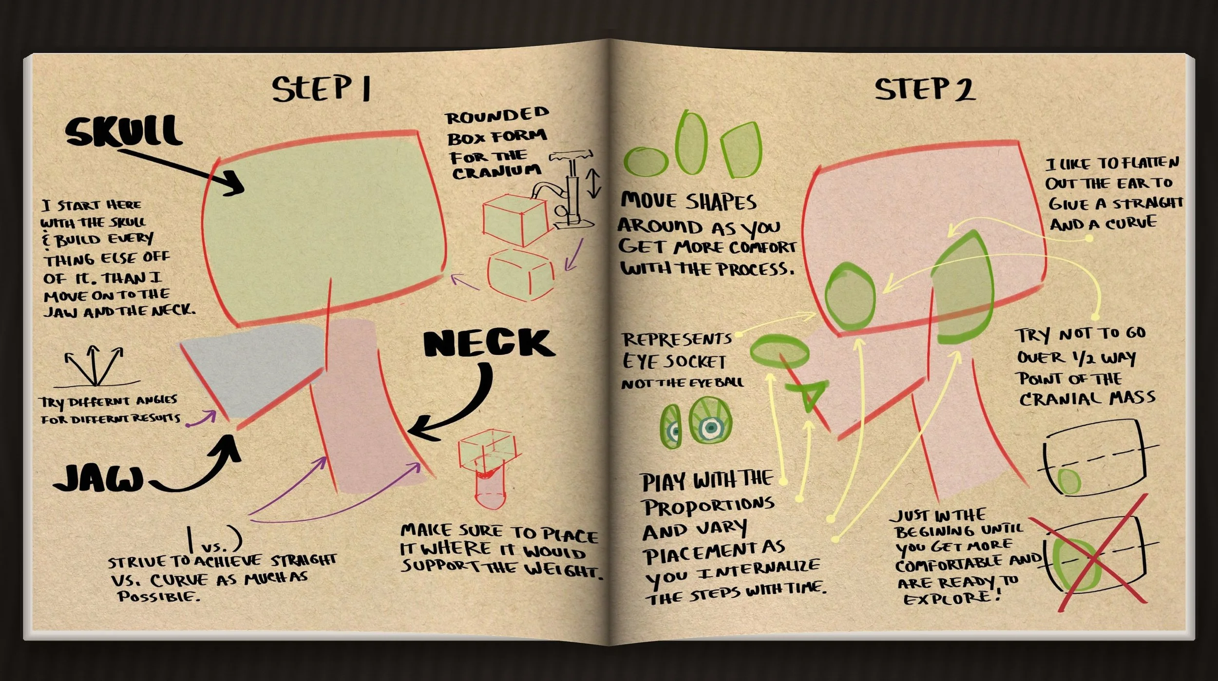 Sketch-Notes-Book-6.jpg