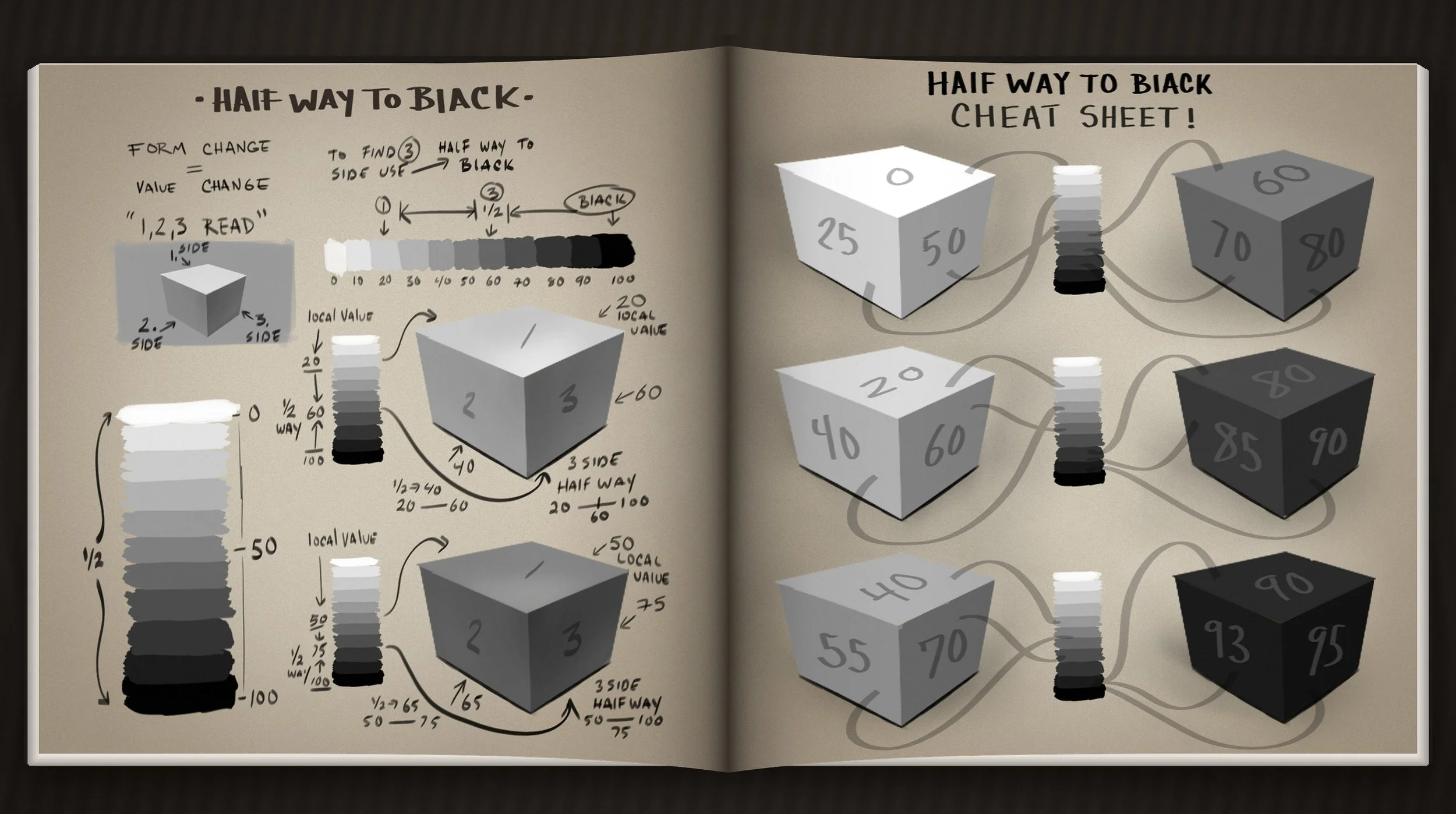 Sketch-Notes-Book-3.jpg