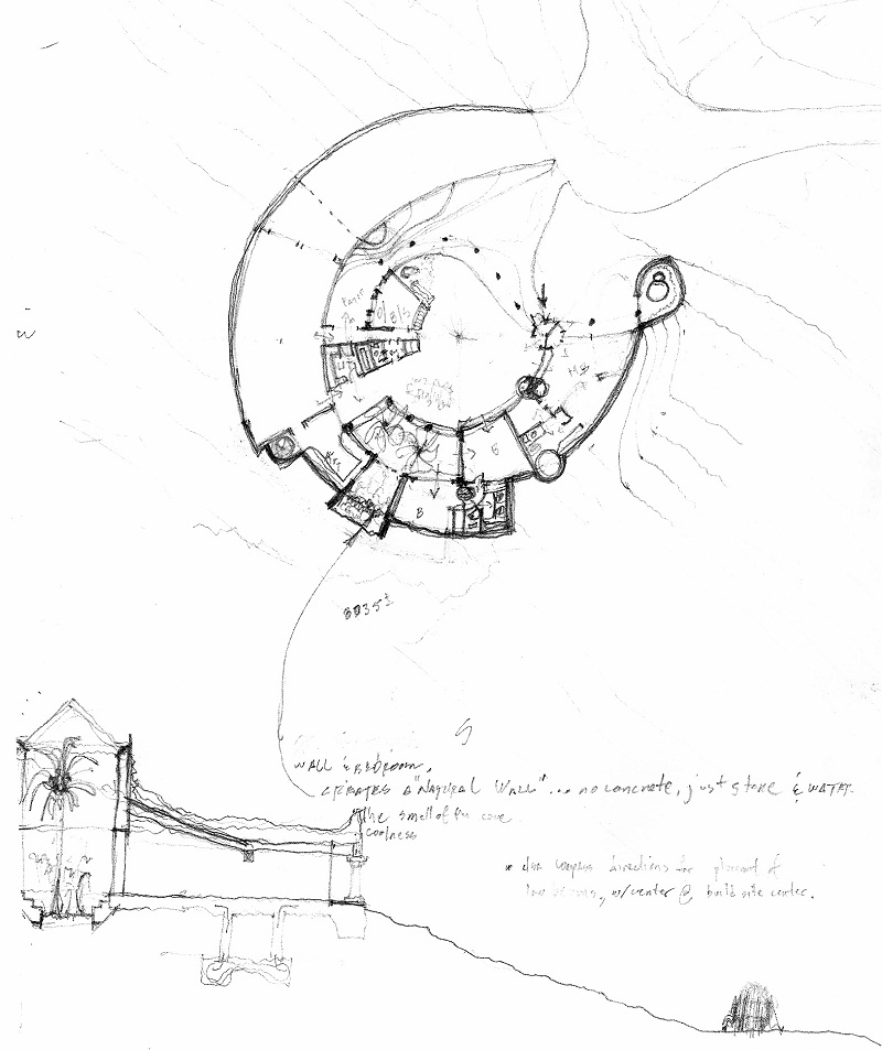 Gunnison House concept