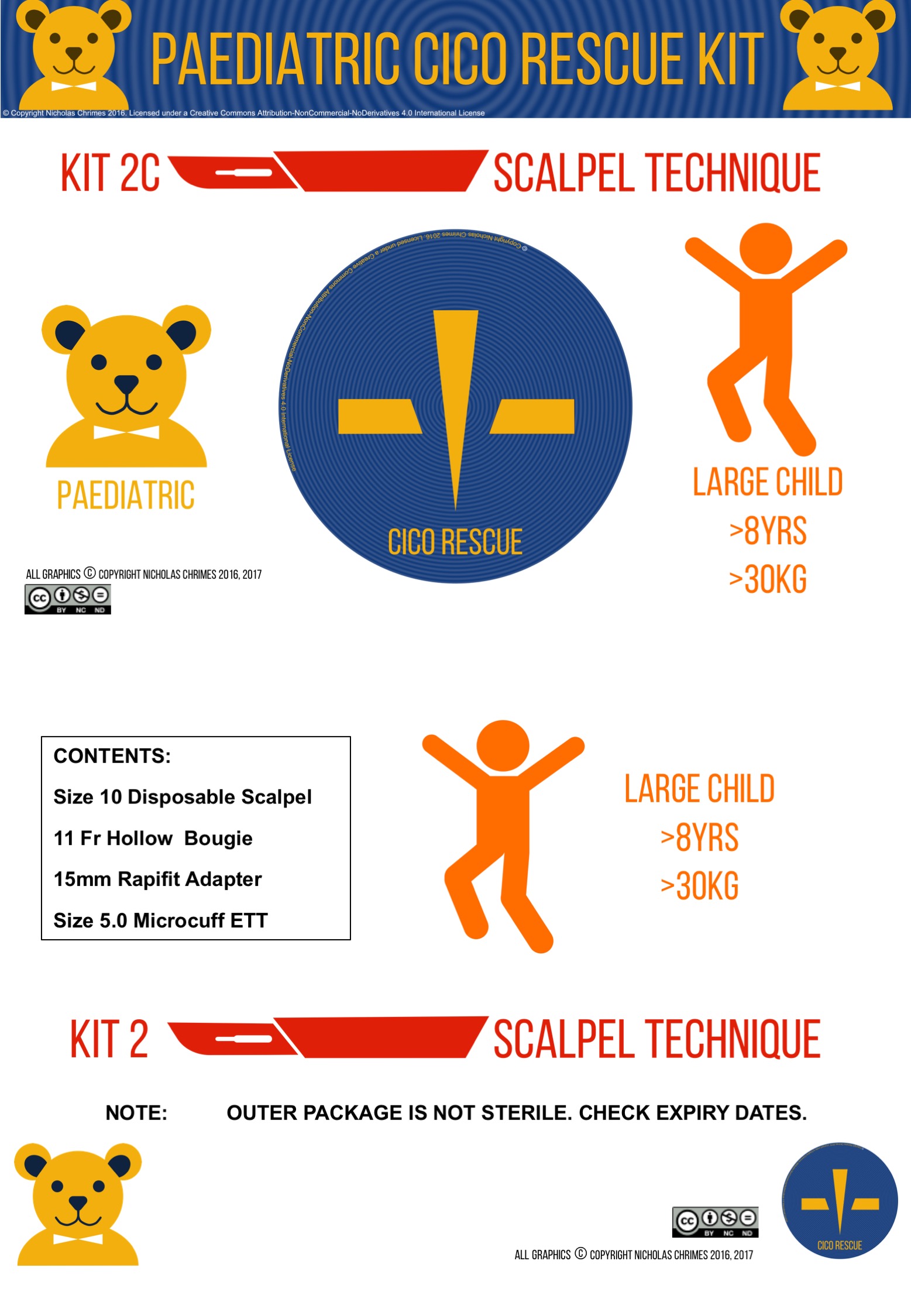 大儿童头皮CICO救援工具包-完整的标签和;内容