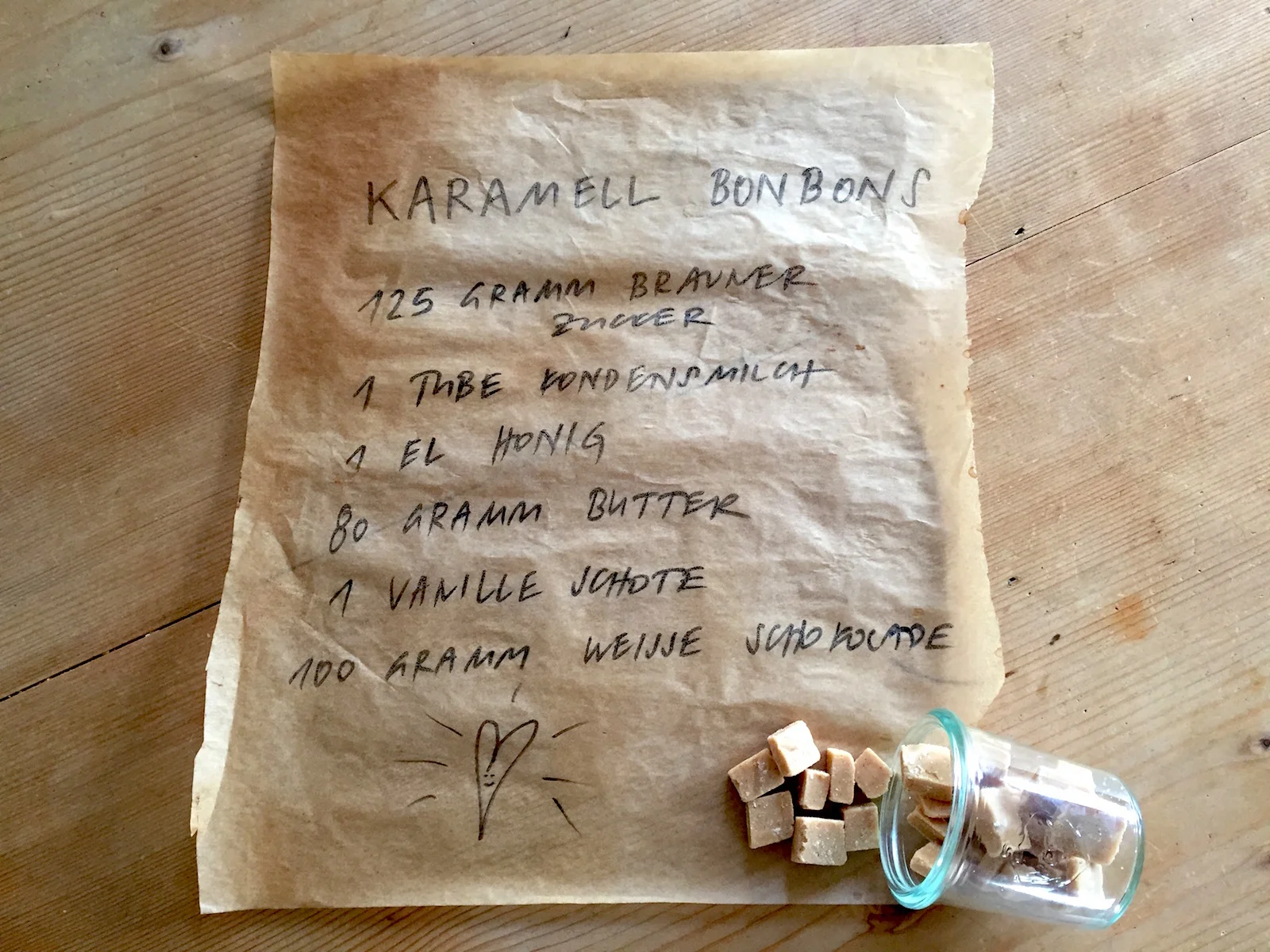 hoiberlin-karamell-diy-6jpg.jpg