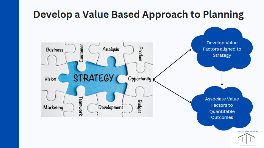 What is QValue — SoundAgile Consulting