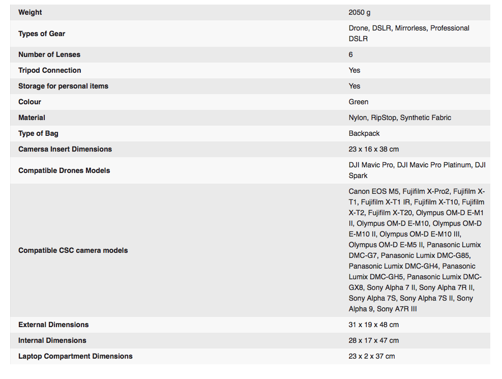 Full specs from Gitzo above. Click to enlarge