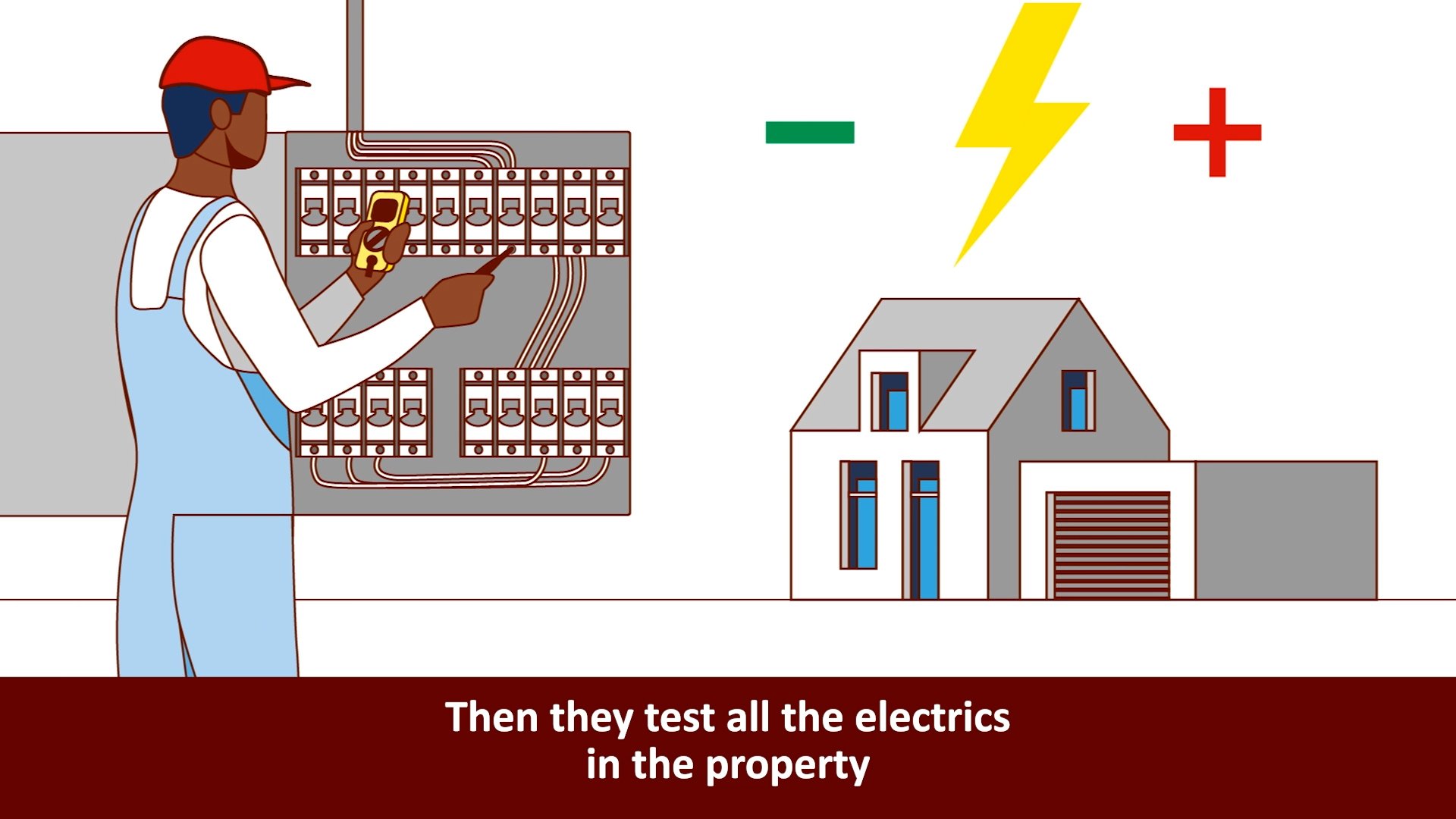 Electrical Safety First - What is an EICR?