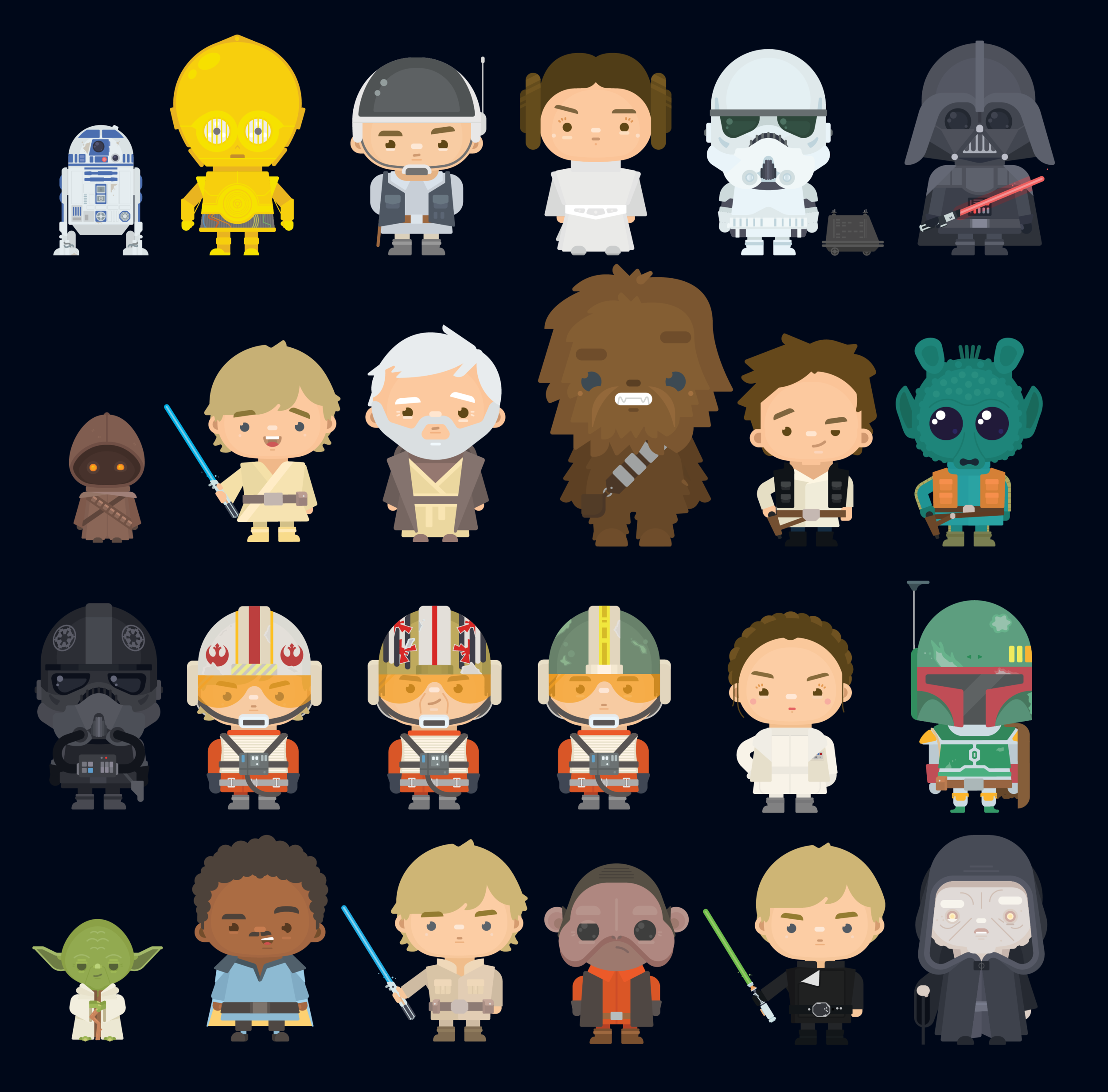 Star Wars The Force™ Coding Kit — Aaron Hinchion