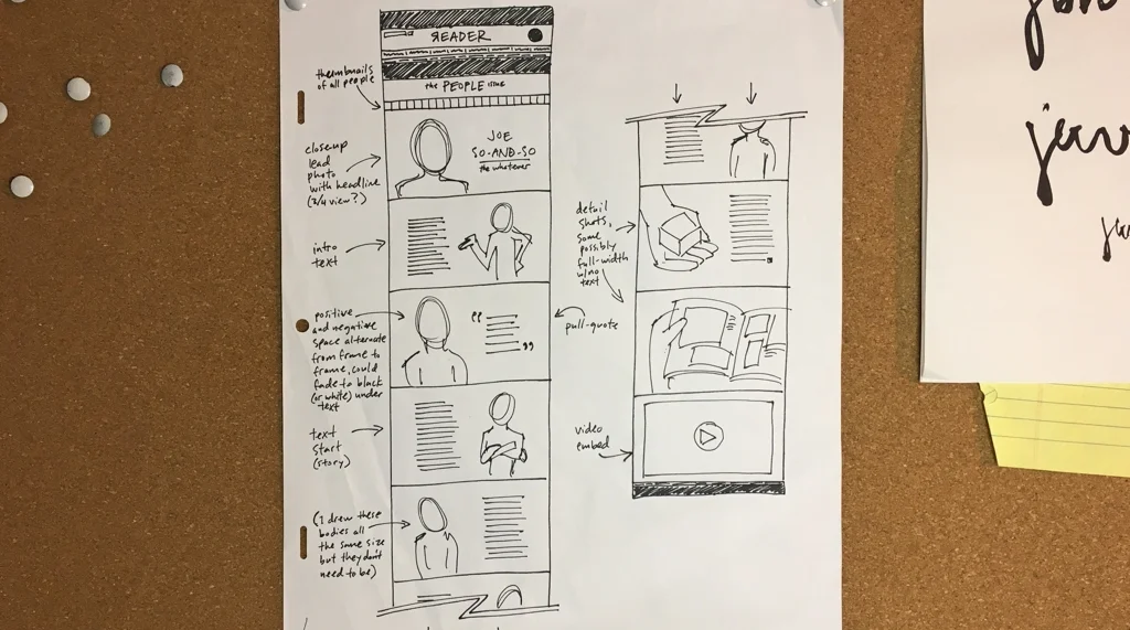 Original sketch for the 2013 site. 