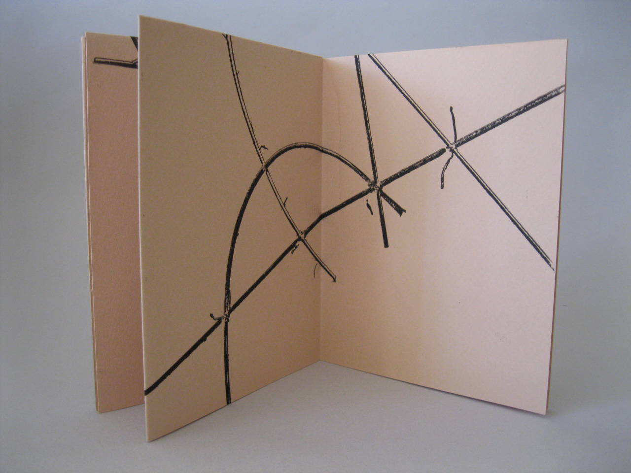 Ritual Navigation