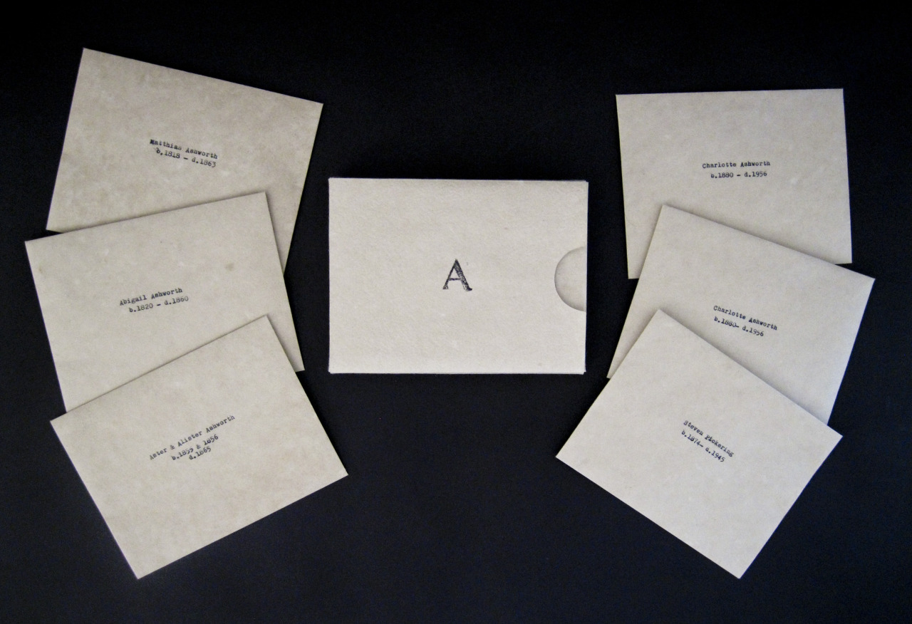 The Last Remnants of the Ashworth Family Archive