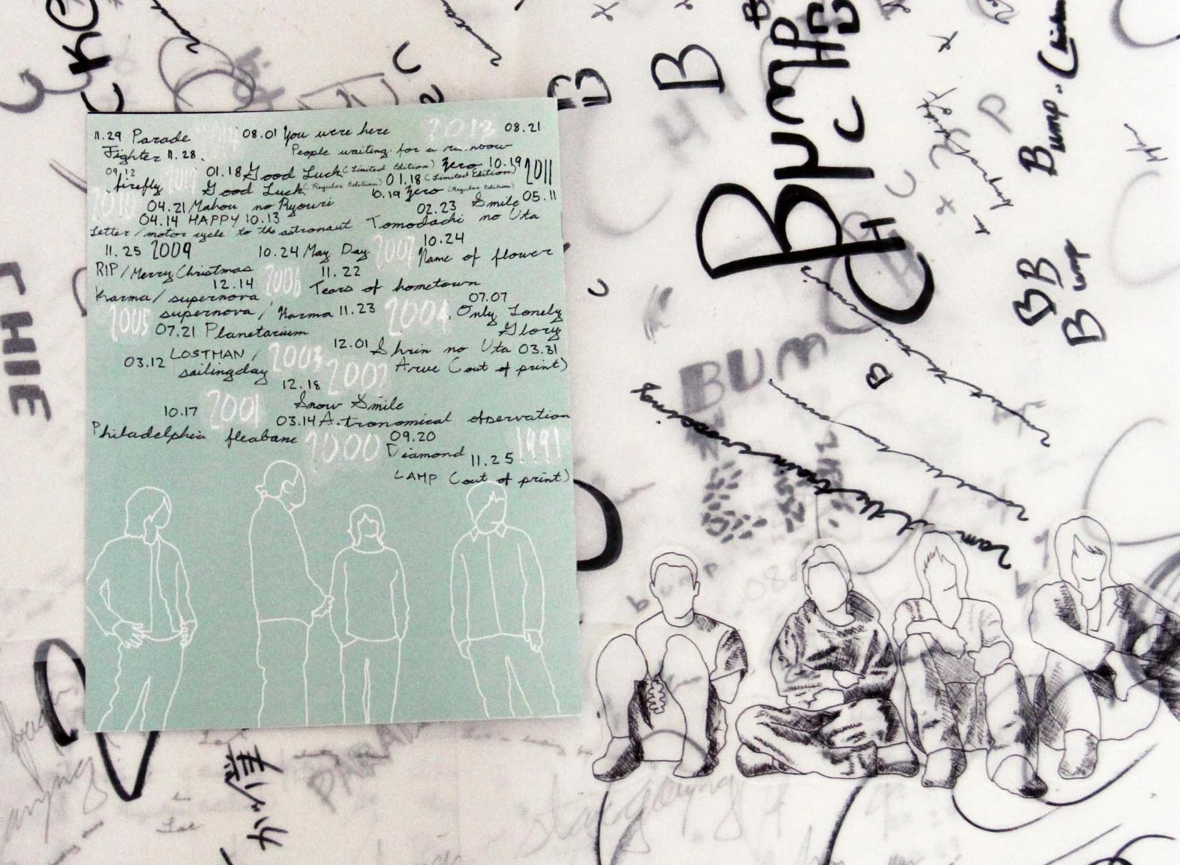 Bumpofchicken Mary Anne Cruz