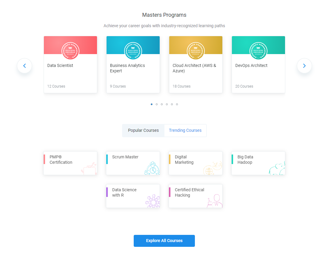 Simplilearn's Marketplace