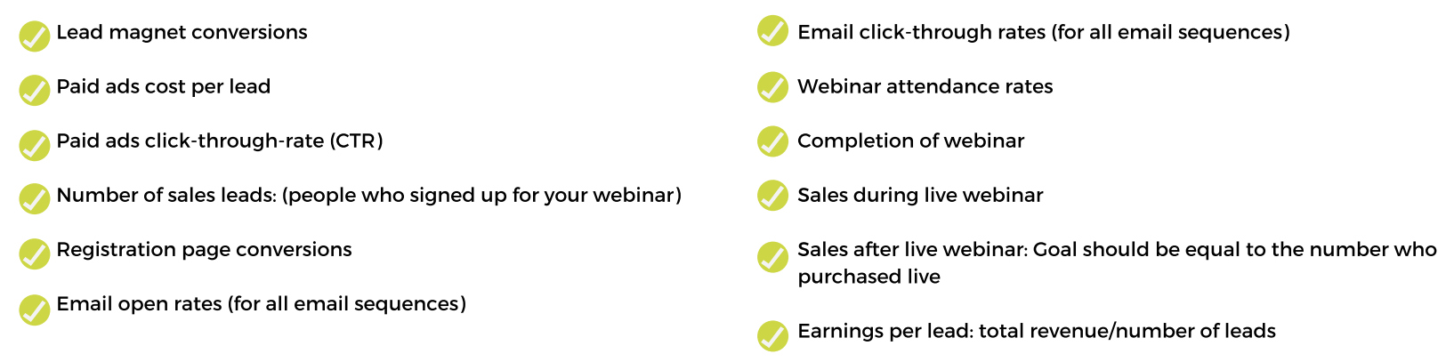 Key Launch Metrics