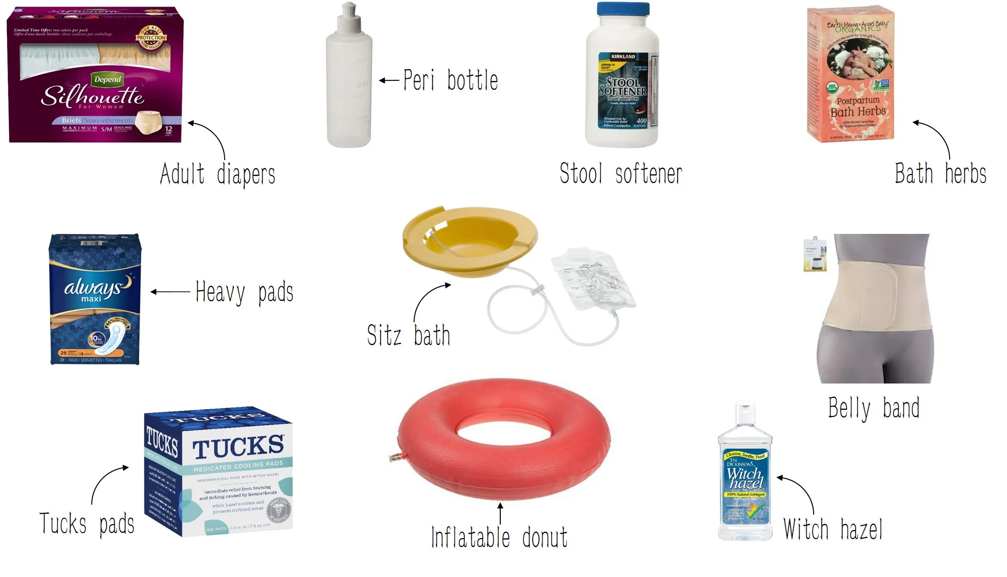 Basic Postpartum Recovery Kit