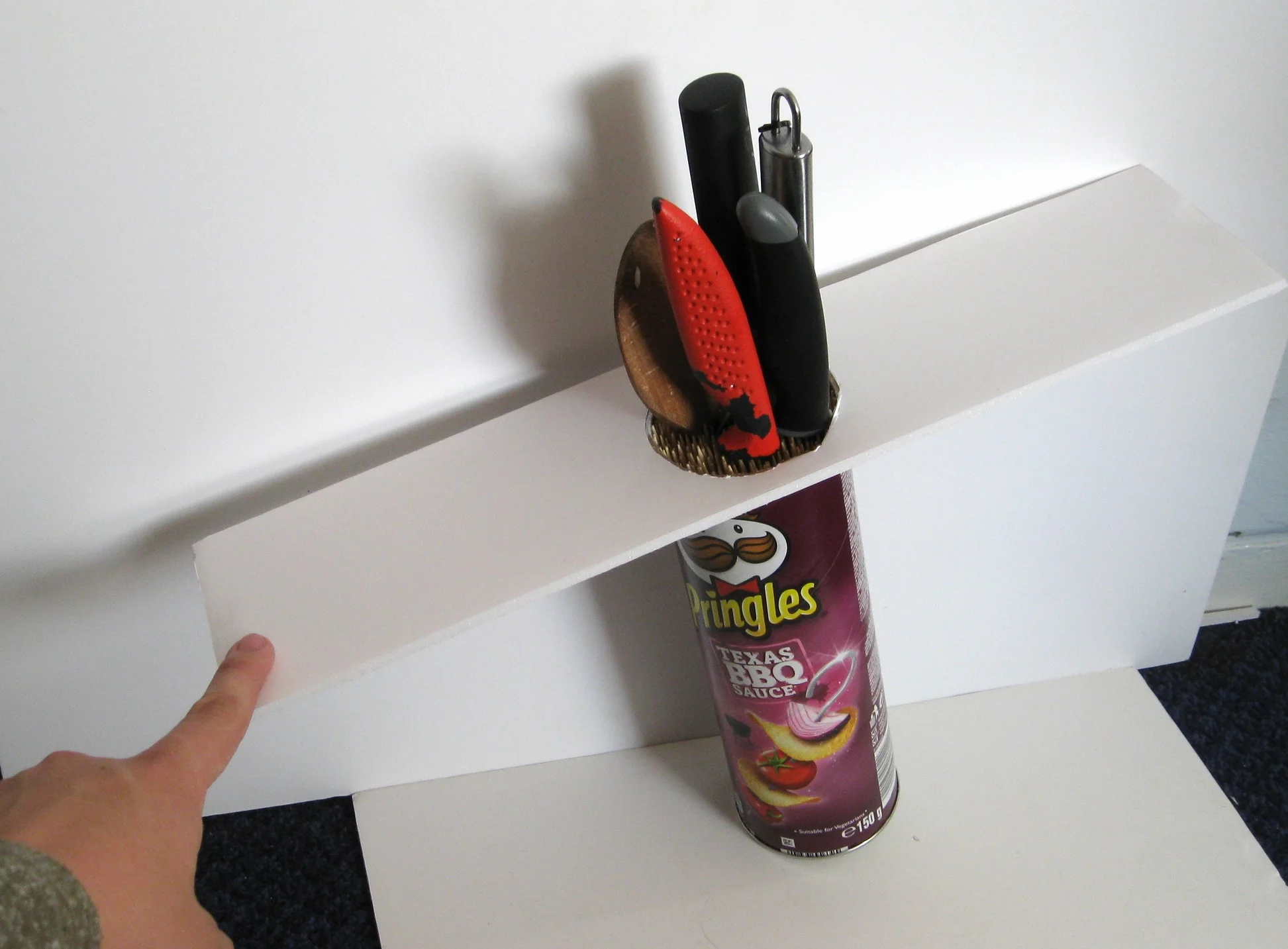 Stability Testing