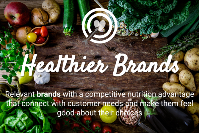Brand Health Nutrition