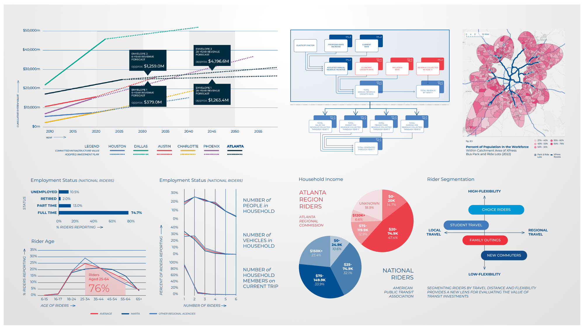 ATL-CaseStudy-1-03.png