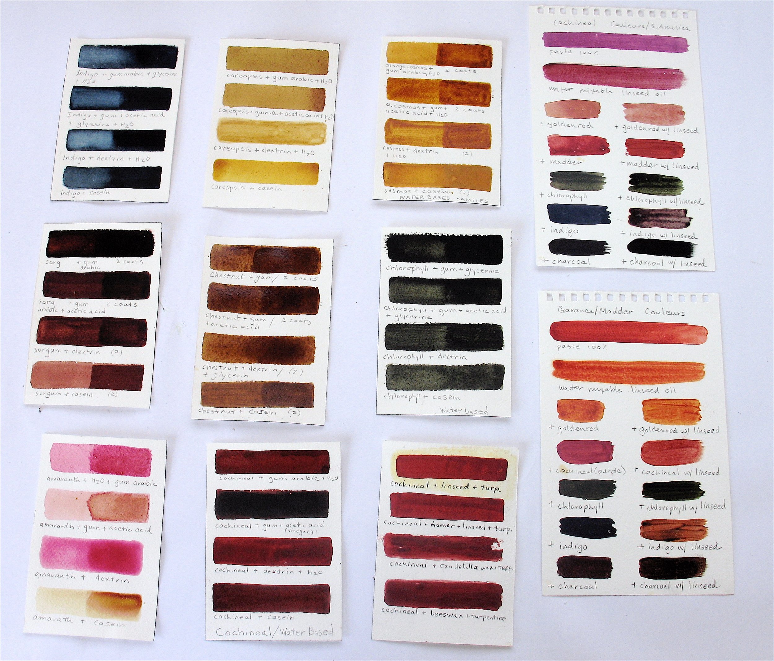Samples 2007