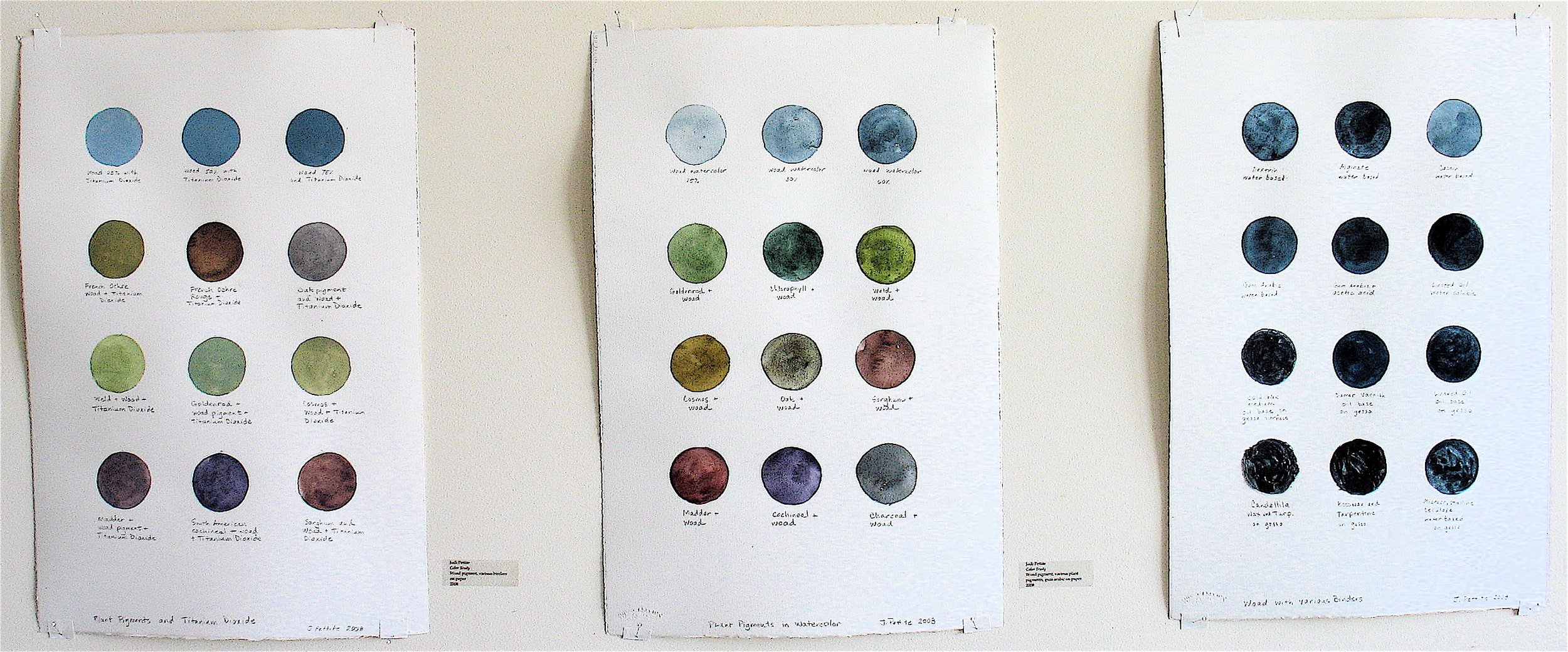 Woad Charts 2008, Blue Alchemy Show