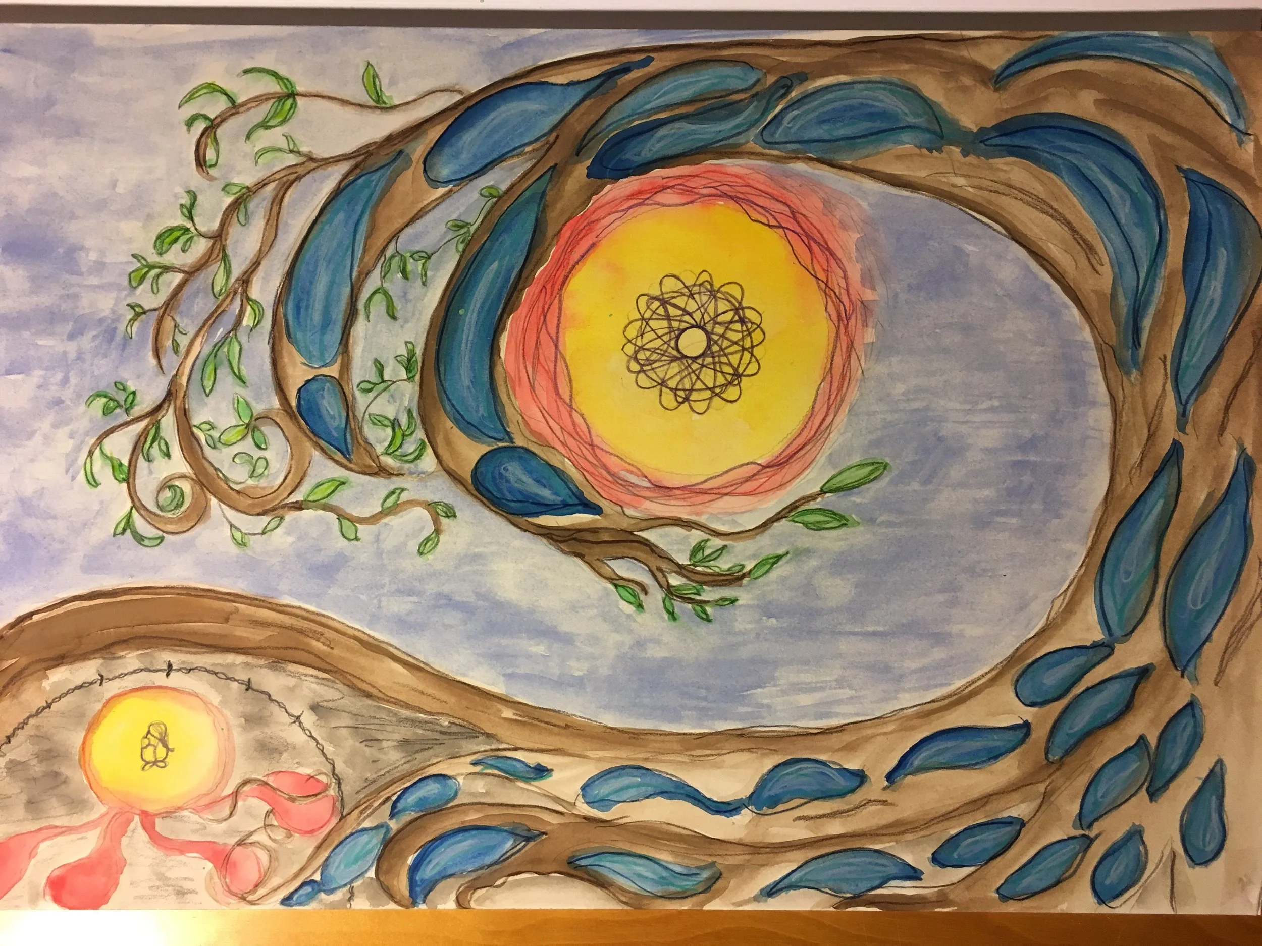 Expressive Arts Healing