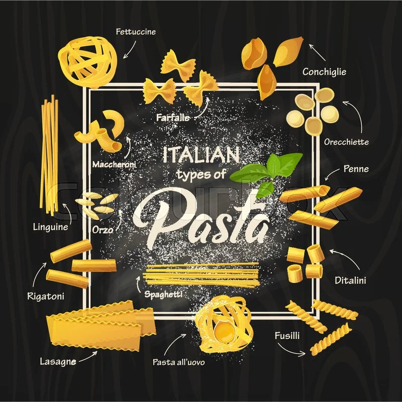 Types of Pasta.jpg