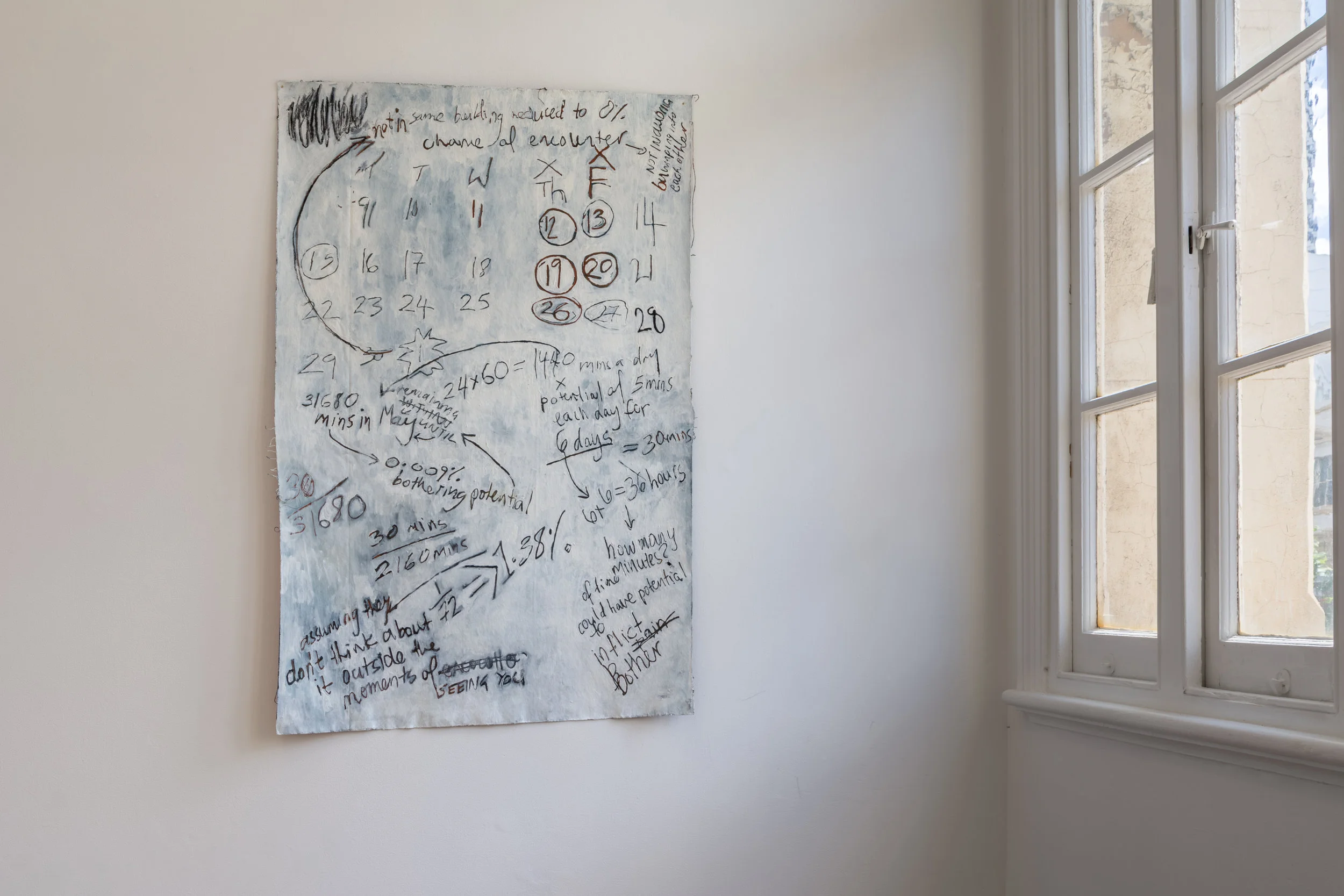 Sophie Durand, assuming they don’t spend any time thinking about it and not including the time you spend thinking/worrying/obsessing and getting upset about it, 2018 mixed media on canvas, 81 x 124 cm Photograph: Tim Palman