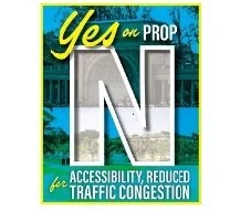 November 2022: Vote Yes on Prop N to Improve Parking Oversight in Golden Gate Park