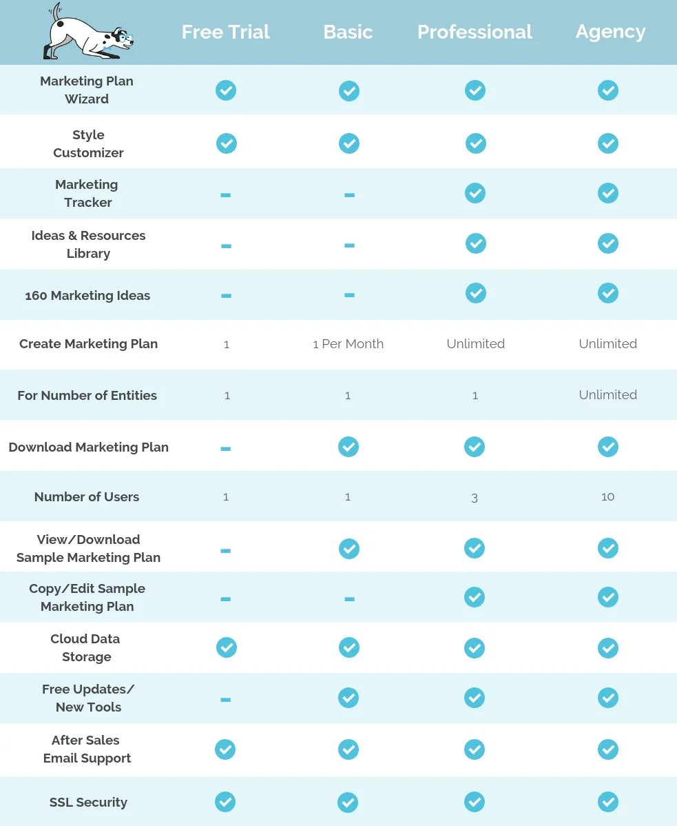 Copy of Plan Inclusions September 2018(1).jpg