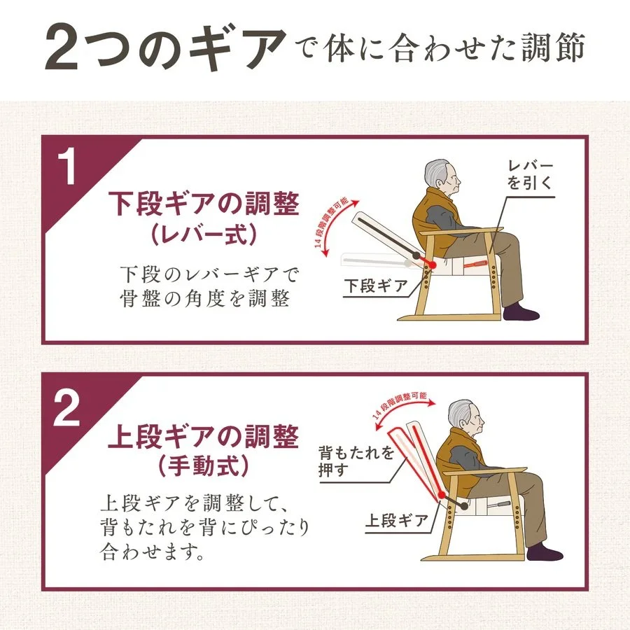 【背中が丸くなった高齢の方へ】生活が改善して笑顔が増える!『円背椅子 やすらぎ3』 – 座椅子生活|公式ECサイト