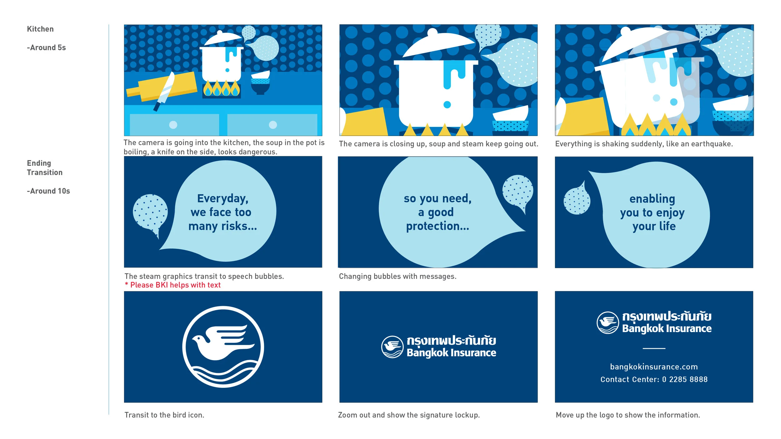 BKI_risk_animation_200205-06.jpg