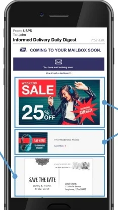 Source: USPS