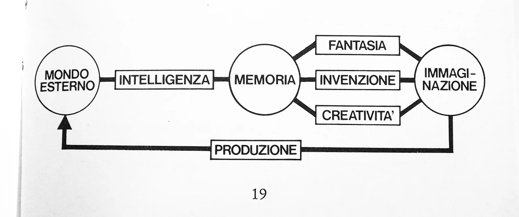 munari1-1.jpg